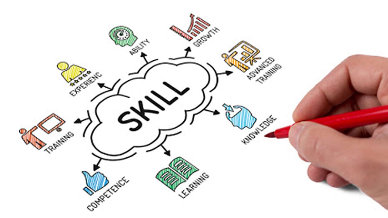 Highly Paid Skills for Youngsters in 2023